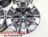 Alloy Wheels Set BMW IX3 (--)