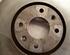 Brake Disc CITROËN C5 II Break (RE)