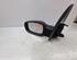 Wing (Door) Mirror RENAULT Megane II Kombi (KM0/1)