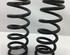 Coil Spring JAGUAR XJ (X308)