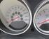 Speedometer DODGE Caliber (--)