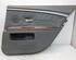 Door Card (Door Panel) BMW 7er (E65, E66, E67)