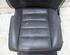 Seat VW Touareg (7L6, 7L7, 7LA)