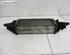Intercooler FORD Tourneo Connect (--)