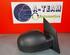 Wing (Door) Mirror HYUNDAI Getz (TB)