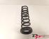Coil Spring FORD Kuga II (DM2), FORD Kuga I (--), FORD C-Max (DM2), FORD Focus C-Max (--)