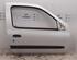 Door RENAULT Clio II (BB, CB), RENAULT Thalia I (LB0/1/2)