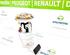 Fuel Pump RENAULT Clio IV Grandtour (KH)