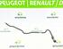 Clutch Line RENAULT Megane III Grandtour (KZ0/1)
