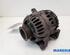 Alternator RENAULT Twingo II (CN0)