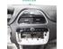Airbag Stuurwiel FIAT Grande Punto (199), FIAT Punto Evo (199), FIAT Punto (199)