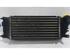 Intercooler CITROËN C5 III (RD)