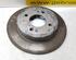 Brake Disc KIA Picanto (BA)