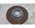 Brake Disc PEUGEOT 508 SW II (F4, FC, FJ)