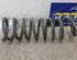 Coil Spring DACIA Sandero (--), DACIA Logan (LS)