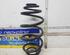 Coil Spring OPEL Astra H Twintop (L67)