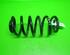 Coil Spring AUDI A4 Avant (8E5, B6), AUDI A4 Avant (8ED, B7)