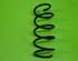 Coil Spring LANCIA Ypsilon (843)