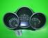 Instrument Cluster ALFA ROMEO 147 (937)