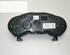 Instrument Cluster FORD C-Max II (DXA/CB7, DXA/CEU)