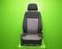 Seat OPEL Astra H (L48)