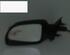 Wing (Door) Mirror RENAULT 19 II (B/C53)