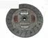 Clutch Disc OPEL Corsa A CC (93, 94, 98, 99)