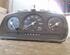 Instrument Cluster DAIHATSU Cuore IV (L501)