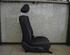 Seat HONDA Civic VIII Hatchback (FK, FN), HONDA Civic IX (FK)