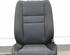 Zetel HONDA Civic VIII Hatchback (FK, FN), HONDA Civic IX (FK)