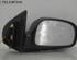 Wing (Door) Mirror KIA Sorento I (JC)