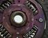 Clutch Kit MITSUBISHI ASX (GA W)