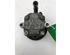 Power steering pump SEAT Alhambra (7V8, 7V9)