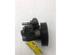 Power steering pump AUDI A3 (8L1)